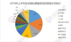 baiotiWinRAR 漏洞如何影响加密货币安全性及防范措