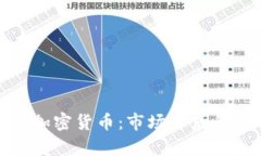 央视曝光的争议加密货币：市场背后的真相与未