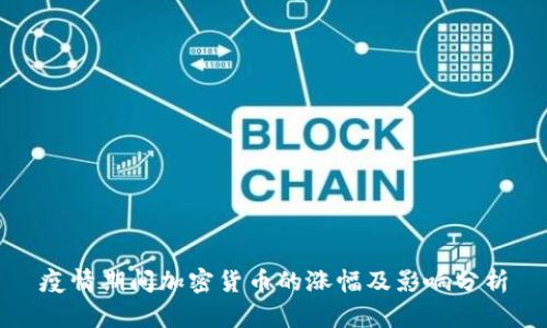疫情期间加密货币的涨幅及影响分析