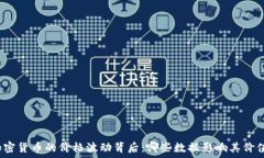   加密货币的价格波动背后：哪些数据影响其价值