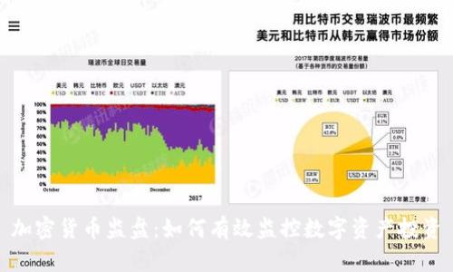 加密货币监盘：如何有效监控数字资产投资