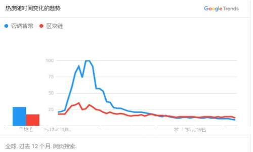 加密货币翻译实战：如何精准传达密码数字货币的核心思想