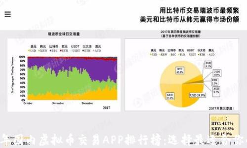 
2023年国内虚拟币交易APP排行榜：选择最适合你的平台
