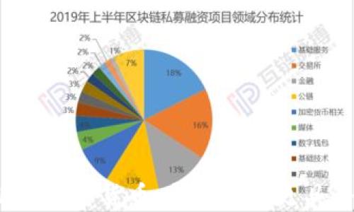 
外汇与加密货币：哪个投资更具潜力？