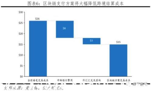 
IC加密货币交易时间详解：了解市场动态与最佳交易时机