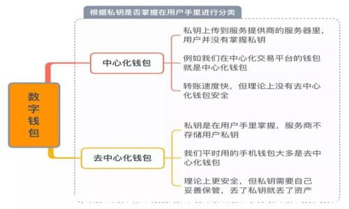 
IC加密货币交易时间详解：了解市场动态与最佳交易时机