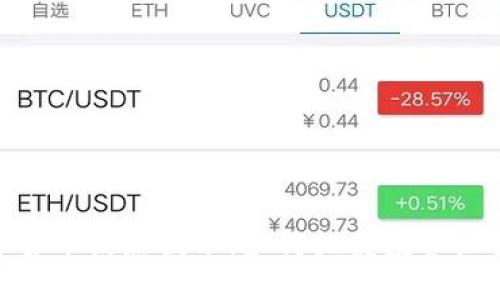 加密数字货币消息提示：如何把握投资机会与风险