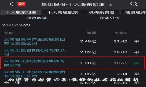 加密货币投资必备：最好的技术指标解析