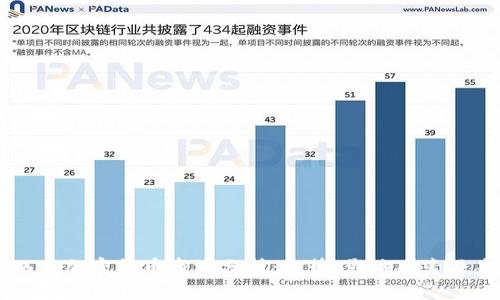 2023年6月加密货币市场分析：趋势、影响因素及未来展望