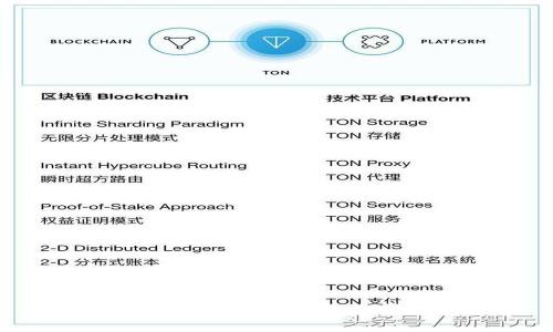 加密货币与区块链技术的高清图片解析