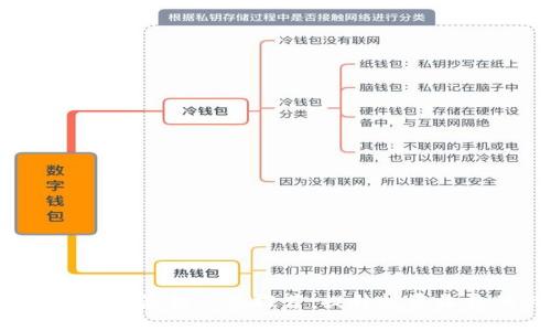 2023年加密货币最新工具推荐：提升投资收益的必备利器