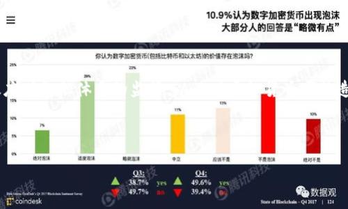 尼泊尔对加密货币的态度一直较为谨慎，甚至在2017年就明确禁止了加密货币的交易和挖矿。这种禁令的主要原因是政府对金融体系的监管，以及对虚拟货币可能造成风险的担忧。近年来，虽然有一些声音呼吁尼泊尔政府重新审视加密货币的政策，但至今为止，官方立场依然是反对的。

### 和关键词

尼泊尔对加密货币的态度：政策解读与市场展望