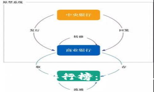 全球虚拟币交易App排行榜：2023最新推荐与分析
