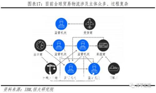 如何有效解决加密货币的继承问题？