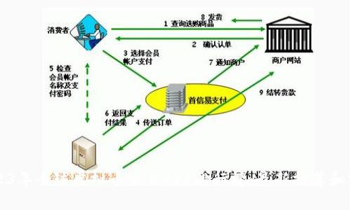2023年全球虚拟币交易APP排行榜：最新推荐和分析