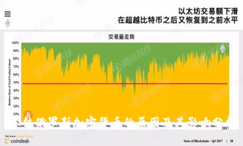 冻结俄罗斯加密货币的原因及其影响分析