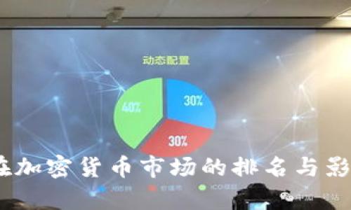 USDT在加密货币市场的排名与影响解析