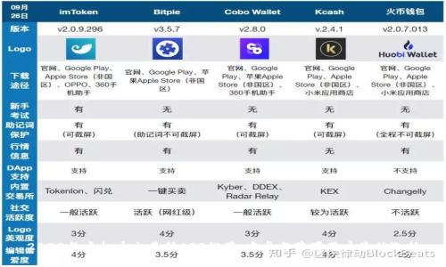 2023年虚拟币交易所APP推荐：安卓与苹果用户最优选择