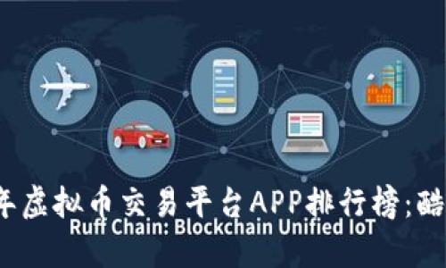 2023年虚拟币交易平台APP排行榜：酷客推荐
