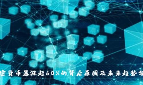 加密货币暴涨超60%的背后原因及未来趋势分析