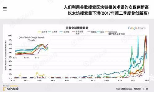 新加密货币交易所：哪里可以查看最新上市信息与交易动态