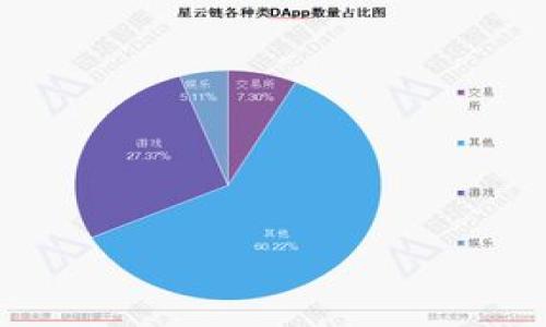 baioti加密货币会员营销：如何利用区块链技术提升客户忠诚度/baioti
加密货币, 会员营销, 区块链, 客户忠诚度/guanjianci

### 内容大纲

1. **引言**
   - 加密货币的崛起
   - 会员营销的概念
   - 区块链技术的优势

2. **加密货币与会员营销的结合**
   - 加密货币的特点
   - 会员营销的演变
   - 如何通过加密货币提升会员营销的效益

3. **加密货币会员营销的优势**
   - 降低交易成本
   - 提升客户忠诚度
   - 透明性和安全性

4. **实现加密货币会员营销的策略**
   - 不同类型的加密货币
   - 设计奖励机制
   - 如何推广和吸引用户加入

5. **案例研究**
   - 成功的加密货币会员营销实例
   - 失败的教训分析

6. **挑战与风险**
   - 法规风险
   - 市场波动风险
   - 技术风险

7. **未来趋势**
   - 加密货币市场的发展方向
   - 会员营销的未来发展

8. **结论**
   - 总结加密货币会员营销的潜力
   - 对企业的建议

### 详细内容

#### 引言

在过去的十年中，加密货币迅速崛起，成为全球金融体系中的重要一环。尽管其市场波动性较大，但越来越多的企业开始探索如何利用加密货币来拓展业务，提高客户忠诚度。而会员营销作为一种流行的客户保留策略，也正在与加密货币紧密结合。

会员营销的核心在于通过奖励和特别优惠吸引和保持顾客，而加密货币具有透明性、低成本和高安全性等特点，为会员营销提供了新的可能性。本文将探讨加密货币如何在会员营销中发挥作用，考虑的多个方面包括其优势、实施策略、成功案例及面临的挑战。

#### 加密货币与会员营销的结合

加密货币的特点
加密货币是基于区块链技术的数字资产，其最显著的特点包括去中心化、匿名性和不可篡改性。这些特性使得加密货币在交易时具有更高的安全性和效率。

会员营销的演变
传统的会员营销依赖于积分、折扣等方式来吸引用户，而随着技术的进步，越来越多的企业开始探讨使用数字资产来创建更具吸引力的奖励机制。例如，通过发放加密货币作为客户消费的奖励，可以激励客户进行更多的交易。

如何通过加密货币提升会员营销的效益
结合加密货币与会员营销，可以提供实时的奖励机制，通过智能合约的方式实现自动化的积分转换和奖励发放。这使得会员在获得奖励时，不仅能够感受到即时的交易乐趣，还能够增加他们的参与感。

#### 加密货币会员营销的优势

降低交易成本
加密货币交易一般比传统金融交易更便宜，尤其是在国际交易中。这意味着企业可以在不增加成本的情况下为客户提供额外的奖励，同时激励他们更多地参与到会员计划中。

提升客户忠诚度
通过及时和容易获得的加密货币奖励，会员会员的忠诚度有望大幅提升。客户会因为能够使用传统货币所不能获得的特殊奖励而更愿意选择该品牌。

透明性和安全性
区块链技术使得每一笔交易都可以追溯，确保了数据的透明性和安全性。这不仅保护了客户的利益，也为企业提供了防范欺诈的保障。

#### 实现加密货币会员营销的策略

不同类型的加密货币
在实施加密货币会员营销时，企业需要选择适合自己的加密货币。比特币、以太坊以及一些稳定币各有优势。选择的币种应与企业的用户群体验相符合。

设计奖励机制
奖励机制的设计尤为重要，需要根据目标用户的偏好和企业的营销目标进行调整。通过分析用户行为数据，可以设计出最具吸引力的奖励方案。

如何推广和吸引用户加入
企业可以通过多种渠道进行宣传，如社交媒体、社区和行业会议等。利用这些途径，不仅能提高用户的意识，还能增强参与度。

#### 案例研究

成功的加密货币会员营销实例
例如，某知名餐饮连锁通过加密货币的会员计划成功吸引了新客户，并提高了现有客户的消费频率。通过直接将消费积分转化为加密货币，他们逐渐建立起了一个稳定的用户群体。

失败的教训分析
另一方面，某些公司由于对法律法规的忽视而导致错误使用加密货币，进而造成业务损失和品牌形象受损。这提醒我们在实施加密货币会员营销时，合规性的重要性。

#### 挑战与风险

法规风险
加密货币的法律环境在各个国家都不尽相同，企业需要确保他们的营销策略符合当地的法律法规，否则可能会面临罚款或法律诉讼。

市场波动风险
加密货币市场的不稳定性使得其价值会快速波动，这可能导致企业在兑换奖励时受到损害。企业需采取措施保护自己免受市场波动的影响。

技术风险
虽然区块链技术已经得到证实，但仍然存在技术漏洞的可能性，企业在实施时需要确保系统的安全性。

#### 未来趋势

加密货币市场的发展方向
随着越来越多的人开始接受加密货币，相关技术和行业的发展将更加迅速。从供应链到审计，区块链技术的应用场景也会不断扩大。

会员营销的未来发展
可预计，越来越多的企业将意识到加密货币在会员营销中的潜力，并开始采用相关技术。此外，随着消费者对加密货币的接受程度提高，会员营销的形式会更加多样化。

#### 结论

加密货币为会员营销提供了新的机遇，能够在降低成本的同时提升客户忠诚度。企业在实施加密货币会员营销时，应谨慎考虑法规、市场及技术等风险，拥抱这一新趋势将极大地改变商业模式及客户互动的方式。

### 相关问题

1. 加密货币会员营销的基本机制是什么？
2. 如何评估加密货币在会员营销中的效益？
3. 加密货币会员营销面临哪些主要风险？
4. 如何在加密货币的选择上做出正确决策？
5. 成功实例如何指导其他企业实施加密货币会员营销？
6. 加密货币会员营销对未来商业模式的影响？

以上问题将为下文提供详细解答并扩展讨论。每个问题进一步扩展详细内容和可能的解决方案。