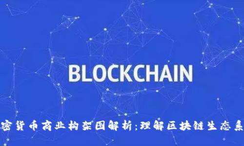加密货币商业构架图解析：理解区块链生态系统