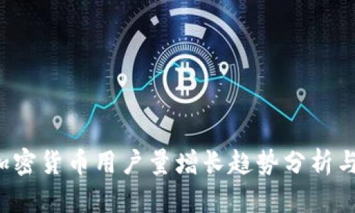 2023年加密货币用户量增长趋势分析与未来展望