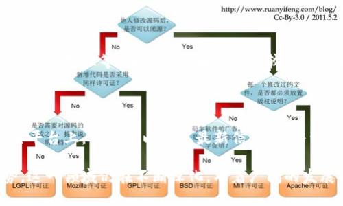 baiotiSupernet加密货币：探秘未来金融的潜力与挑战/baioti
Supernet, 加密货币, 区块链, 数字资产/guanjianci

## 内容主体大纲

1. 引言
   - Supernet的背景与起源
   - 加密货币的演变

2. Supernet的定义与功能
   - 什么是Supernet？
   - Supernet的技术架构
   - Supernet的主要功能

3. Supernet的优势
   - 安全性
   - 可扩展性
   - 交易速度与效率

4. Supernet在实际应用中的案例
   - 电子商务
   - 跨境支付
   - 供应链管理

5. Supernet面临的挑战
   - 监管问题
   - 市场竞争
   - 技术挑战

6. Supernet的未来展望
   - 发展趋势
   - 潜在的市场机会
   - 未来技术创新

7. 相关问题解答
   - Supernet如何保障交易安全？
   - Supernet与其他加密货币的不同之处？
   - 如何获取与使用Supernet？
   - Supernet在全球市场的接受度如何？
   - 影响Supernet价格波动的因素有哪些？
   - 如何参与Supernet的社区与发展？

## 第一部分：引言

在现代金融科技的快速发展中，加密货币已成为一种不可忽视的力量，而Supernet作为新兴的加密货币之一，因其独特的技术优势和广泛的应用前景而备受关注。本文将详细分析Supernet的背景、功能、优势与挑战。

## 第二部分：Supernet的定义与功能

### 什么是Supernet？

Supernet是一种基于区块链技术的加密货币，旨在推动全球金融系统的去中心化和透明化。通过智能合约和去中心化的支付系统，Supernet在数字资产的交易和流通中提供了前所未有的便利性。

### Supernet的技术架构

Supernet的核心技术架构包括多个功能模块，比如钱包管理、智能合约执行、交易验证等。这些模块通过分布式网络相互协作，确保交易的高效性和安全性。

### Supernet的主要功能

Supernet不仅支持基本的加密货币交易功能，还提供高效的智能合约服务、数据存储与管理、以及跨链交易支持等多种高级功能。

## 第三部分：Supernet的优势

### 安全性

Supernet采用了先进的加密算法和多重签名机制，从而保障用户资金的安全。同时，区块链技术本身的透明性和不可篡改性进一步增强了系统的安全性。

### 可扩展性

Supernet的系统架构设计允许其在后期进行灵活的功能扩展，以满足不断增长的用户需求。这种可扩展性使得Supernet可以快速适应市场变化，提升其竞争力。

### 交易速度与效率

Supernet能够实现快速的交易确认时间，通常只需几秒钟即可完成。这种高效的交易机制大大提升了用户体验，尤其在高频交易场景下具有明显优势。

## 第四部分：Supernet在实际应用中的案例

### 电子商务

在电子商务领域，Supernet为商家和消费者提供了新的支付选择，降低了交易成本和时间。通过Supernet，消费者可以享受更为便捷的购物体验，而商家则能够拓宽销售渠道。

### 跨境支付

Supernet使得跨境支付变得更加高效和经济，解决了传统支付系统中的许多痛点。在全球化的经济体系中，Supernet能够降低汇率损失，缩短交易时间。

### 供应链管理

在供应链管理中，Supernet能够提供透明的交易记录和实时的数据更新，从而提升供应链的整体效率。这种透明度有助于各方更好地管理供应链风险。

## 第五部分：Supernet面临的挑战

### 监管问题

作为新兴的加密货币，Supernet面临着来自各国监管机构的挑战。合规性问题一度成为其发展的障碍，未来的政策变化可能对其影响深远。

### 市场竞争

市场上已有许多知名的加密货币项目，Supernet需要在技术、功能和用户体验上进行差异化竞争，才能获得市场份额。

### 技术挑战

在技术层面，Supernet需要不断克服网络安全、系统稳定性与性能等各项挑战，以确保其长期的竞争力与安全性。

## 第六部分：Supernet的未来展望

### 发展趋势

Supernet的未来发展将集中在技术创新与市场拓展上。随着区块链技术的成熟和用户需求的多样化，Supernet有潜力成为更加主流的支付和交易解决方案。

### 潜在的市场机会

在全球数字经济不断增长的背景下，Supernet有望在金融科技、社交网络、跨境交易等多个领域找到新的市场空间，为用户提供更多的价值。

### 未来技术创新

未来，Supernet可能会结合AI、物联网等前沿技术，进一步提升其服务的智能化和自动化程度，推动金融科技的进一步发展。

## 第七部分：相关问题解答

### Supernet如何保障交易安全？

为了保障交易安全，Supernet实施了多种安全措施，包括先进的加密技术、多重身份验证等。这些机制能有效防止黑客攻击和资金被盗。并且，Supernet的所有交易都在区块链上记录，保持透明性。

### Supernet与其他加密货币的不同之处？

与其他加密货币相比，Supernet在技术架构、反应速度和应用场景等方面体现了显著的优势。它的设计更注重用户体验，旨在为各种场景提供便捷的解决方案。

### 如何获取与使用Supernet？

用户可以通过注册交易所账号或使用去中心化钱包来获取Supernet。使用时，可通过扫码支付或输入地址进行交易，简单便捷。

### Supernet在全球市场的接受度如何？

Supernet正在逐步获得市场认可，多个国际电商和交易平台开始支持该货币。然而，在不同地区的接受度还存在差异，部分地区的用户仍对加密货币抱有保留态度。

### 影响Supernet价格波动的因素有哪些？

Supernet价格的波动受多方面因素影响，包括市场参与者的情绪、全球经济环境、政策法规的变化等，因此价格波动具有较高的不确定性。

### 如何参与Supernet的社区与发展？

参与Supernet社区的方法包括加入其官方论坛、社交媒体平台和Telegram频道。在这些平台上，用户可以获取最新信息、参与讨论甚至贡献自己的想法与建议。

通过以上的内容，我们可以全面理解Supernet加密货币的潜力、挑战以及未来发展趋势。这一领域仍在不断深化，有着广阔的发展前景。