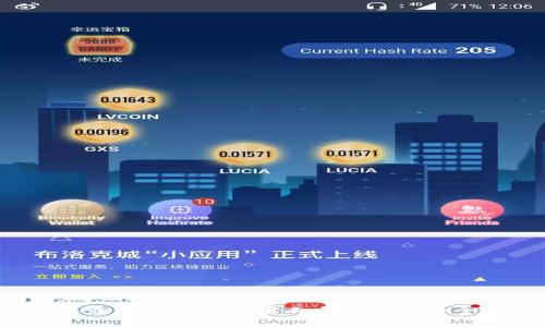 2023年最值得投资的前二十加密货币全面分析