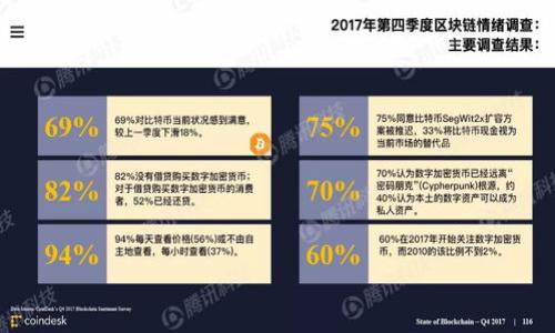   加密货币GPT：未来金融的智能先锋 / 

 guanjianci 加密货币, GPT, 人工智能, 投资策略 /guanjianci 

## 内容主体大纲

### 一、引言
1. 加密货币的定义与现状
2. 人工智能的发展与应用
3. 加密货币与GPT的结合背景

### 二、加密货币基础知识
1. 加密货币的起源和发展历程
2. 加密货币的本质和核心技术（区块链）
3. 市场主要加密货币介绍（比特币、以太坊等）

### 三、人工智能特别是GPT在加密货币中的应用
1. GPT的技术基础
2. GPT生成内容在加密领域的应用案例
3. 利用GPT进行数据分析与市场预测

### 四、加密货币投资的策略
1. 长期投资 vs 短期交易
2. 风险管理与资产配置
3. 如何利用GPT辅助投资决策

### 五、加密货币GPT前景分析
1. 未来金融市场的变化
2. GPT如何影响加密货币的发展
3. 相关政策与监管环境

### 六、结论
1. 加密货币GPT的潜力与挑战
2. 对投资者的建议
3. 对未来研究的展望


## 正文内容

### 一、引言

#### 1. 加密货币的定义与现状
加密货币是一种使用密码学技术来确保交易安全和控制新单位生成的数字货币。自比特币在2009年诞生以来，加密货币市场已迅速扩展，形成了庞大的生态系统。目前，全球约有数千种不同的加密货币，市值达到数万亿美元，吸引了大量投资者和技术爱好者的目光。

#### 2. 人工智能的发展与应用
人工智能（AI）作为一种新兴技术，近年来得到了突飞猛进的发展。GPT（Generative Pre-trained Transformer）模型是人工智能领域最具代表性的一种，能够生成自然语言内容，理解并回应人类的提问。GPT不仅在科技领域产生了深远影响，也逐步进入金融、市场分析等多个行业。

#### 3. 加密货币与GPT的结合背景
加密货币与人工智能的结合为投资者提供了新的机遇和工具。GPT能够处理大量信息，生成分析报告，从而辅助投资者做出更加明智的决策。本文章将深入探讨加密货币和GPT之间的关系，如何通过人工智能提升加密货币的投资效率。

### 二、加密货币基础知识

#### 1. 加密货币的起源和发展历程
加密货币的历史可以追溯到20世纪80年代，尽管比特币是第一种成功的加密货币。比特币的出现标志着去中心化的电子货币的开始。随着技术的进步，许多新型数字货币应运而生。这些加密货币大多数基于区块链技术，保证交易的透明性和安全性，且不依赖传统金融机构。

#### 2. 加密货币的本质和核心技术（区块链）
加密货币的核心是区块链技术，它是一种分布式账本技术，允许在多个节点之间进行数据共享与验证。区块链的去中心化特性使其在确保安全和可靠性的同时，难以被篡改。这一技术不仅被用在加密货币中，也在其他领域如供应链管理、医疗健康等产生了广泛的应用。

#### 3. 市场主要加密货币介绍（比特币、以太坊等）
比特币是第一种也是最知名的加密货币，其背后的核心理念在于去中心化的数字资产。而以太坊则提供了一种可以编写智能合约的平台，使得开发者能够在其区块链上创建去中心化的应用程序。此外，还有Ripple、Litecoin等多种加密货币，各自有其独特的用途和技术优势。

### 三、人工智能特别是GPT在加密货币中的应用

#### 1. GPT的技术基础
GPT是一种生成型模型，它的寻找和生成语言语句的能力使其在多个领域内得到了应用。GPT通过大量的数据进行预训练，能够理解上下文，并接着生成连贯的文字。这种能力使得它在分析、预测和生成方面表现出色，为加密货币领域提供了新的视角。

#### 2. GPT生成内容在加密领域的应用案例
在加密货币市场中，GPT可以被用来生成市场分析报告，帮助投资者理解市场动向。而且，它还可以撰写针对特定事件的新闻报道，及时传递市场信息，使投资者能够做出快速反应。另一个应用是情感分析，GPT能够分析社交媒体上的交易情绪，从而影响市场判断。

#### 3. 利用GPT进行数据分析与市场预测
通过结合历史交易数据和实时市场数据，GPT可以生成投资建议和市场预测。这些生成的预测模型可以帮助投资者在复杂的市场中识别投资机会，从而其投资组合。GPT的优势在于其处理大数据的能力，以及自动化分析的高效性，降低了人为的分析误差。

### 四、加密货币投资的策略

#### 1. 长期投资 vs 短期交易
在加密货币市场中，投资策略通常分为长期投资和短期交易。长期投资者通常会选择具有潜力的加密货币进行投资，以实现资本增值；而短期交易者则利用市场波动频繁交易，从中获利。不同的投资者可以根据自己的风险承受能力和市场情况选择最适合的策略。

#### 2. 风险管理与资产配置
由于加密货币市场的高波动性，投资者需进行有效的风险管理。建议的策略包括设置止损点、合理配置资产以及多元化投资组合。使用GPT进行市场分析时，可以据此调整资产配置，以适应市场变化。

#### 3. 如何利用GPT辅助投资决策
投资者可以通过GPT生成的市场分析与趋势预测，制定相应的投资策略。例如，在特定的市场条件下，GPT可以提供买入或卖出的建议，使得投资者在决策时有更可靠的数据支持。这一过程还可以不断，以适应市场的变化。

### 五、加密货币GPT前景分析

#### 1. 未来金融市场的变化
加密货币的崛起将对传统金融系统产生深远影响。未来，我们可能会看到金融机构也开始运用区块链技术和加密货币，推动金融服务的再创新。与世俗金融相比，加密货币的去中心化特性则将改变金融交易的方式和观念。

#### 2. GPT如何影响加密货币的发展
GPT技术的不断发展能够加密货币的服务效率，提升市场预判能力，使投资变得更加精准。GPT不仅能够推动加密货币的创新应用，例如新的交易机制、风险评估及市场情报服务，形成新的金融生态。

#### 3. 相关政策与监管环境
随着加密货币市场的发展，全球各国的监管政策也在不断调整。政府争议和监管仍是影响加密货币发展的重要因素，未来政策的制定将影响市场的秩序及创新。因此，投资者需要特别关注全球范围内政策的改变，以便做出相应的策略调整。

### 六、结论

#### 1. 加密货币GPT的潜力与挑战
加密货币和GPT的结合为市场带来了许多机遇，但也面临着挑战。技术不断进步与市场变化将要求投资者不断学习和适应。虽然对前景十分乐观，但潜在的风险也不可忽视，投资者必须谨慎应对。

#### 2. 对投资者的建议
在未来的加密货币市场中，投资者应保持开放的心态，适应新技术带来的变化。努力了解市场动态，同时利用GPT等新工具进行科学决策，将是获取成功的关键。投资前要确保充分了解相关知识，降低投资风险。

#### 3. 对未来研究的展望
随着加密货币市场与人工智能技术的结合日益深入，未来的研究将更加关注市场趋势分析、投资策略、以及风险评估模型的创建。加密货币领域的研究也会不断向更深的技术与应用方向推进，为投资者和学术界提供新的视角与启发。

## 相关问题探讨

### Q1: 加密货币的基本原理是什么？

### Q2: 如何使用GPT分析加密货币市场？

### Q3: 投资加密货币的风险有哪些？

### Q4: 未来加密货币市场的发展趋势是什么？

### Q5: GPT如何帮助投资者做出决策？

### Q6: 如何评价国家对加密货币的监管政策？