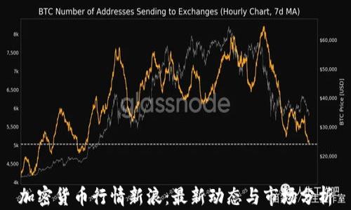 
加密货币行情新浪：最新动态与市场分析