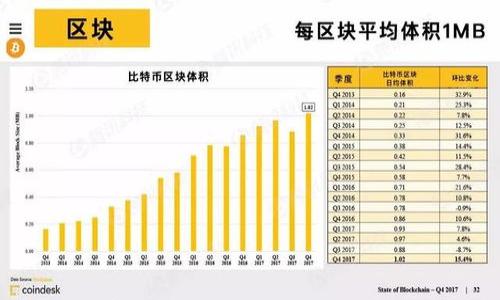 

2023年加密货币相关个股行情分析与投资机会