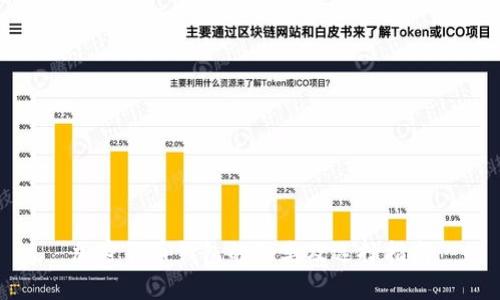 加密货币钱包的种类及选择指南