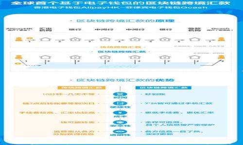 
加密货币交换的优先策略与实践