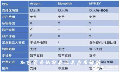 加密货币的分类及其应用解析
