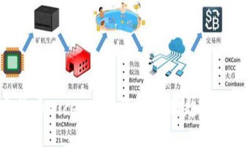 加密货币Dice：未来博彩的新趋势与机遇