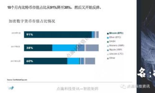 2023年最具价值的加密货币奖励排名：投资者指南