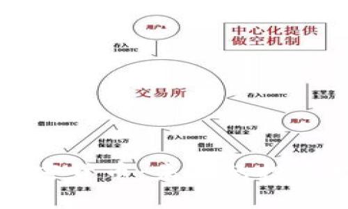 比特币与其他加密货币：未来的投资机会与风险分析