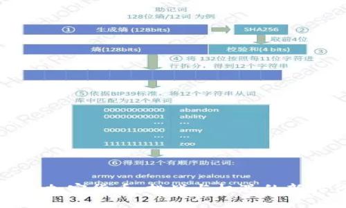 古巴加密货币：挑战与机遇的新时代