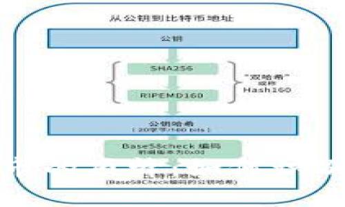 加密数字货币牛市的顶峰：如何识别和应对市场波动