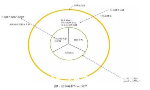 加密货币投资调查：了解市场动态与投资策略