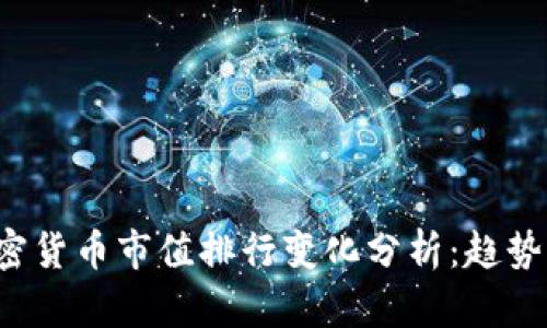 2023年加密货币市值排行变化分析：趋势与未来展望