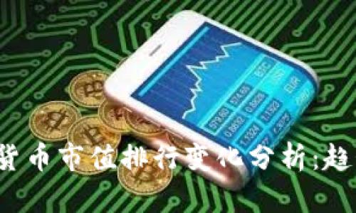2023年加密货币市值排行变化分析：趋势与未来展望