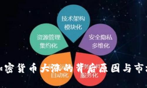 近期加密货币大涨的背后原因与市场分析