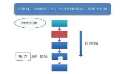 深入解析加密货币交易：新手必备指南与策略