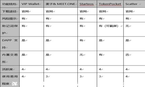
深入解析赵东：加密货币的先锋与趋势