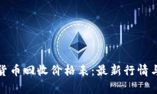 加密数字货币回收价格表：最新行情与趋势分析