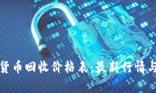 加密数字货币回收价格表：最新行情与趋势分析