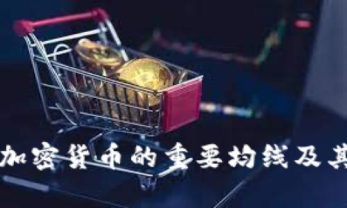 深入探讨加密货币的重要均线及其市场分析